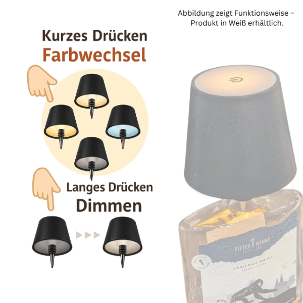 Abbildung zeigt Funktionsweise der weißen Touch LED Flaschenlampe – Farbwechsel durch kurzes Drücken, Dimmfunktion durch langes Drücken.